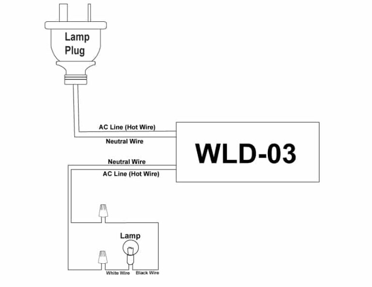 Zing Ear WLD 03 Wiring Instructions CeilingFanSwitch