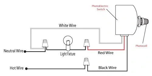 Zing Ear SNR-100WF photoelectric photocell switch wiring diagram