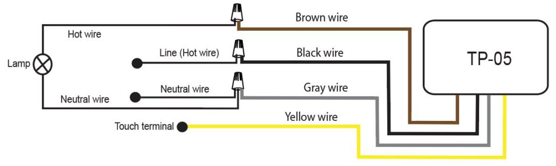 Zing Ear TP-05 Wiring Diagram | CeilingFanSwitch.com