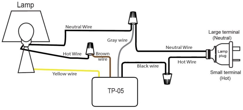 Zing Ear TP-05 Wiring Diagram - CeilingFanSwitch.com